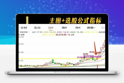 突破颈线选股法 主图+选股公式指标股票赢家公式网-提供金钻指标以及精品亲测实战指标公式，汇集各大股市名师高手教程、股市战法交流等.....股票赢家公式网