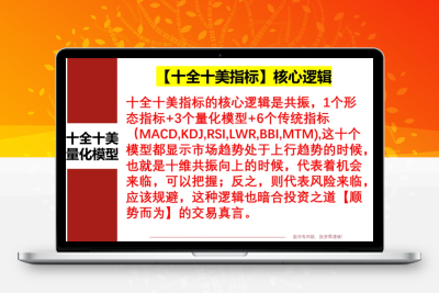 十全十美指标 利剑出鞘、所向披靡，源码股票赢家公式网-提供金钻指标以及精品亲测实战指标公式，汇集各大股市名师高手教程、股市战法交流等.....股票赢家公式网