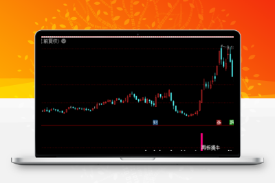 2023再板擒牛起爆 紧跟上涨龙头《通达信+指标+公式+副图+源码》股票赢家公式网-提供金钻指标以及精品亲测实战指标公式，汇集各大股市名师高手教程、股市战法交流等.....股票赢家公式网