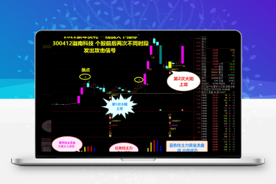 【通达信】原创设计《 一线战天下稳健爆利润战法短线涨停新玩法》●短线实战暴利股票赢家公式网-提供金钻指标以及精品亲测实战指标公式，汇集各大股市名师高手教程、股市战法交流等.....股票赢家公式网
