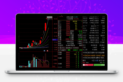 【涨停王者●精品】●高胜率 机构战法 骑龙战法●出票少而精源码股票赢家公式网-提供金钻指标以及精品亲测实战指标公式，汇集各大股市名师高手教程、股市战法交流等.....股票赢家公式网