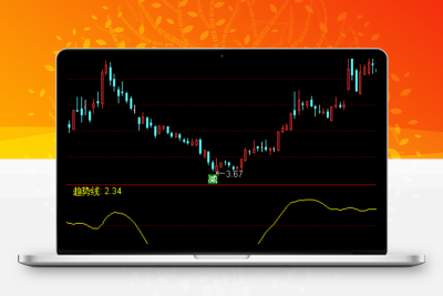 2023趋势买入底部 一根信号出击《通达信+指标+公式+副图+源码》股票赢家公式网-提供金钻指标以及精品亲测实战指标公式，汇集各大股市名师高手教程、股市战法交流等.....股票赢家公式网