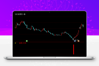 2023黄牛买入上涨 白马一骑绝尘《通达信+指标+公式+副图+源码》股票赢家公式网-提供金钻指标以及精品亲测实战指标公式，汇集各大股市名师高手教程、股市战法交流等.....股票赢家公式网
