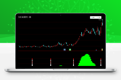 2023底部点火发射 火箭起飞冲天《通达信+指标+公式+副图+源码》股票赢家公式网-提供金钻指标以及精品亲测实战指标公式，汇集各大股市名师高手教程、股市战法交流等.....股票赢家公式网
