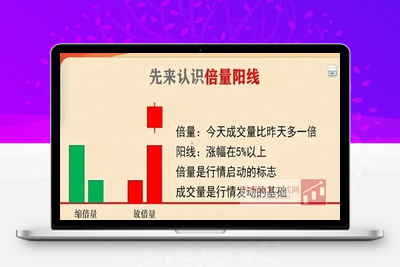 【通达信】倍量加倍量抓起爆点主图-指标公式倍量加倍量【倍量加倍量战法】股票赢家公式网-提供金钻指标以及精品亲测实战指标公式，汇集各大股市名师高手教程、股市战法交流等.....股票赢家公式网
