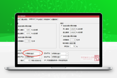 【极致尾盘】每天一个点成功率99.8 当天收盘价介入或者第二天收盘逢低介入 无未来函数可回测【众筹指标系列】股票赢家公式网-提供金钻指标以及精品亲测实战指标公式，汇集各大股市名师高手教程、股市战法交流等.....股票赢家公式网
