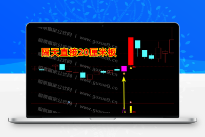 【精品指标】【每次复利一个点】尾盘T+1模式，信号稳定复利，每次1个点，无未来函数，主图、副图、选股指标，手机电脑通达信通用【众筹指标系列】股票赢家公式网-提供金钻指标以及精品亲测实战指标公式，汇集各大股市名师高手教程、股市战法交流等.....股票赢家公式网