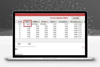 【低吸爆大阳】 不追涨思路 寻求次日爆大阳 尾盘T1思路 副图/选股源码无未来【次日爆大阳】股票赢家公式网-提供金钻指标以及精品亲测实战指标公式，汇集各大股市名师高手教程、股市战法交流等.....股票赢家公式网