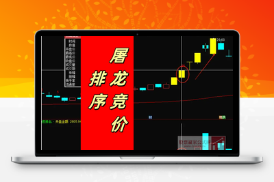 【屠龙竞价】金钻指标竞价排序 加入最新竞价涨停买数据 胜率超80% 无未来【众筹指标系列】股票赢家公式网-提供金钻指标以及精品亲测实战指标公式，汇集各大股市名师高手教程、股市战法交流等.....股票赢家公式网