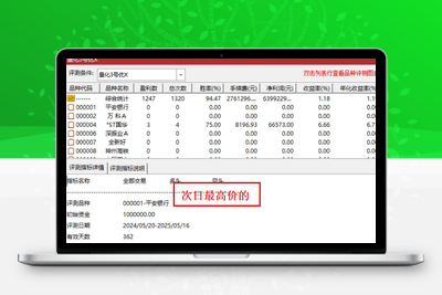 【量化三号】回测次日最高胜率94%，回测次日收盘胜率80%，尾盘T1思路，无未来函数，全套指标源码，手机电脑通用【众筹指标系列】 股票赢家公式网-提供金钻指标以及精品亲测实战指标公式，汇集各大股市名师高手教程、股市战法交流等.....股票赢家公式网