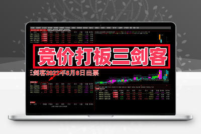 【打板三剑客】精品竞价打板系统 （打板追牛+盘前预报+竞价打板）原售价7千大洋 猎杀涨停板全套指标系统【众筹指标系列】 股票赢家公式网-提供金钻指标以及精品亲测实战指标公式，汇集各大股市名师高手教程、股市战法交流等.....股票赢家公式网